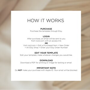 Pu&ograve; includere: Un grafico rettangolare bianco con il testo "HOW IT WORKS" in alto. Il testo descrive i passaggi per acquistare, accedere, modificare e scaricare un modello da Etsy. Include anche una nota importante sugli acquisti con Apple ID.