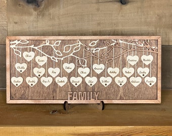 Mother's Day Gift, Grandkids, Mothers Family Tree Custom Sign, Christmas, Birthday, Personalized Grandma, Nana, Mom Gift Idea, Grandparent
