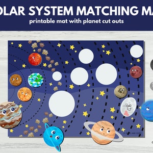 Puede incluir: Una alfombra de juego imprimible del sistema solar con recortes de planetas. La alfombra presenta un fondo azul con estrellas amarillas, círculos blancos y líneas discontinuas negras. Los planetas son coloridos y tienen caras de dibujos animados. El texto "SOLAR SYSTEM MATCHING MAT" y "printable mat with planet cut outs" está en la parte superior de la alfombra.