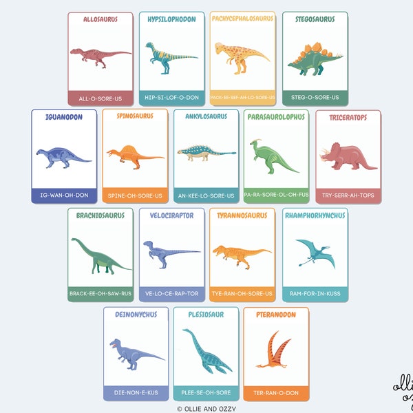 Dinosaur Flashcards, Printable Dinosaur Pronunciation Cards, Dinosaur Learning, Kids Learning Resources, Early Learning Printable