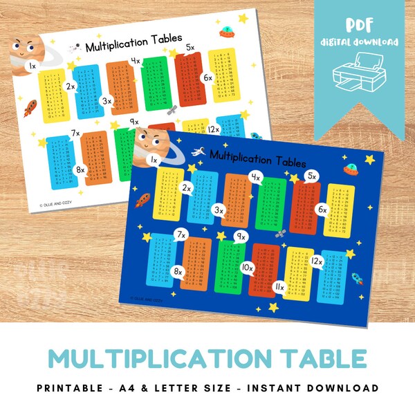 Space Multiplication Table, Maths Times Tables, Math Learning Resources, Printable Times Table, Back to School Kids Chart