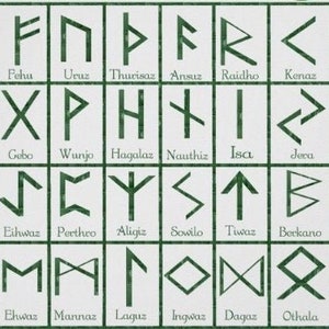 EINE RUNE Wahrsagung, Schriftliche Legung, 24 Stunden Lieferung