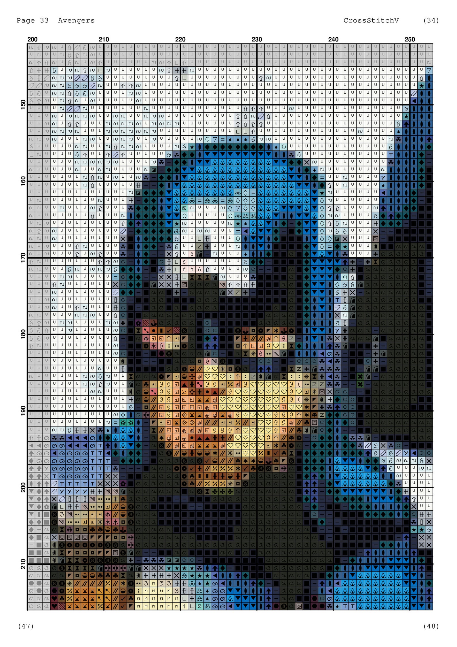 Avengers Cross Stitch Pattern / Marvel Cross Stitch Chart / | Etsy