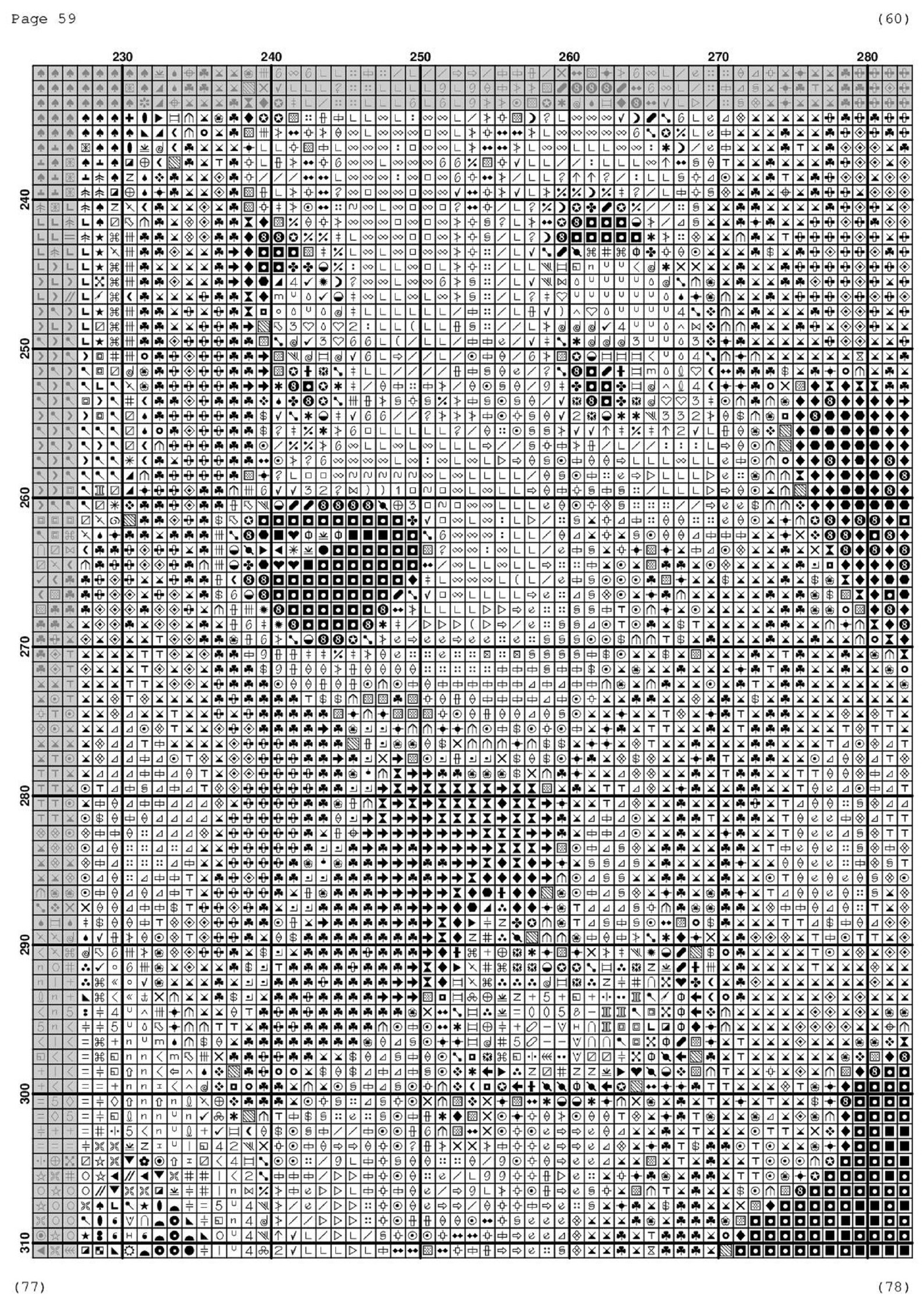 Disney Cross Stitch Pattern / Disney Characters Large Cross Etsy