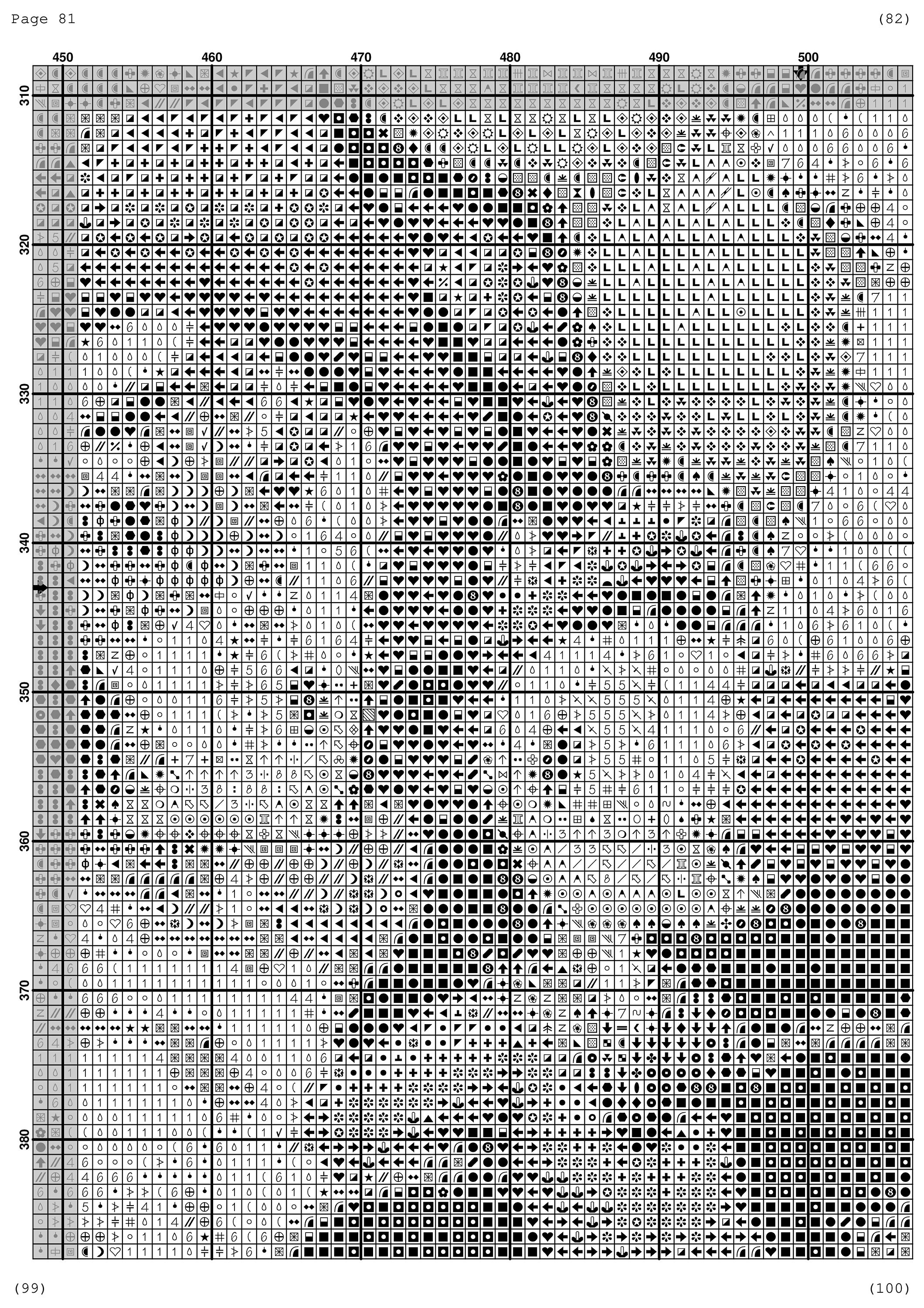 Disney Cross Stitch Pattern / Large Cross Stitch Chart / PDF Etsy