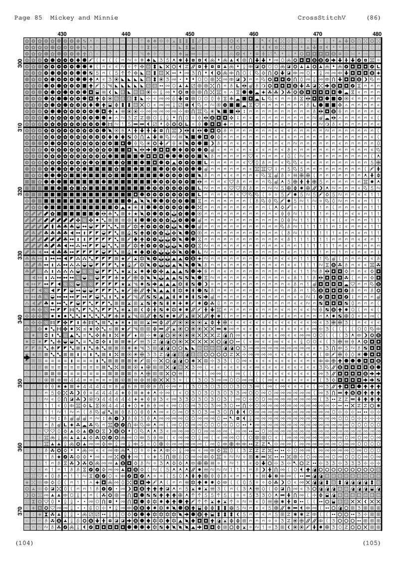 Disney Cross Stitch Pattern / Mickey Cross Stitch Chart / Etsy