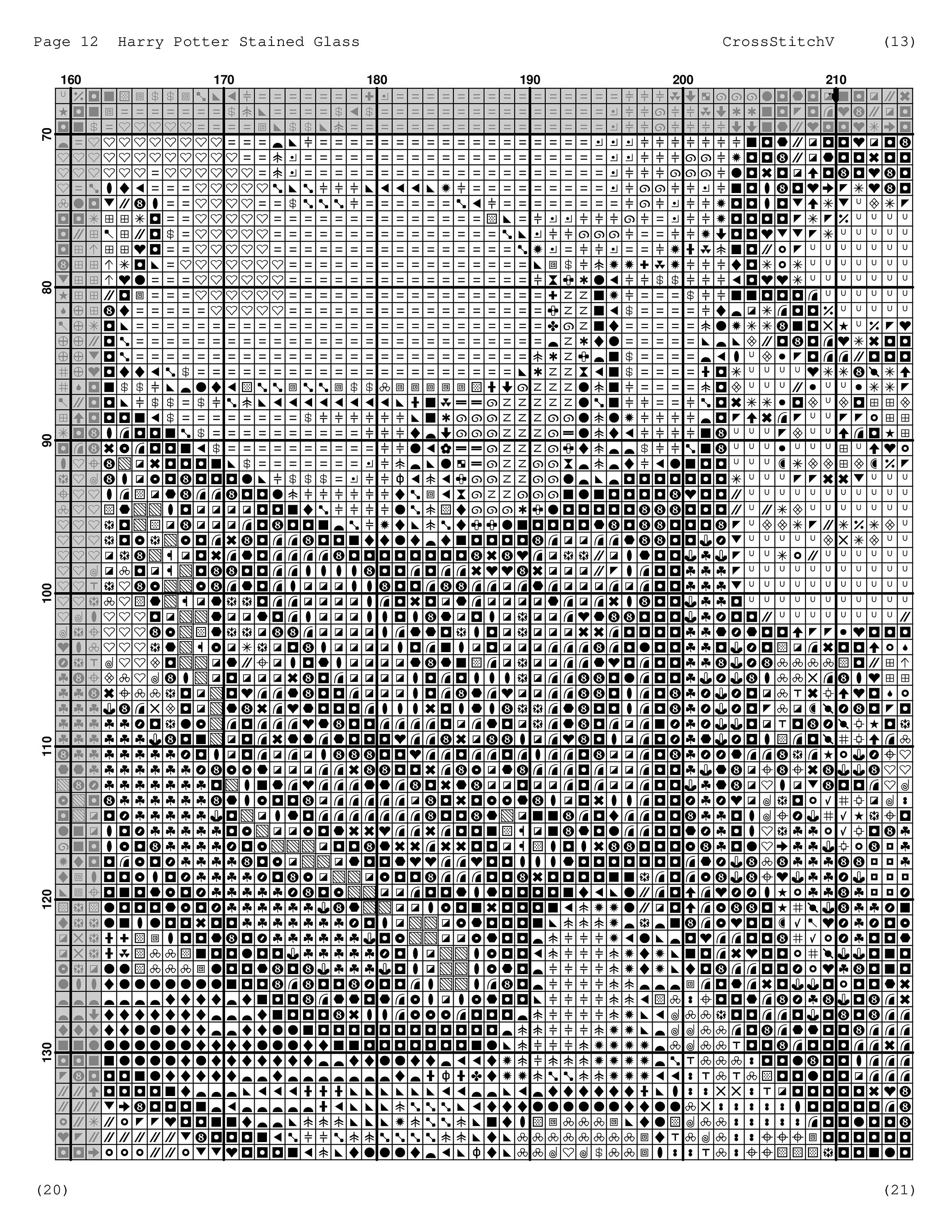 Harry Potter Counted Cross Stitch Pattern / Harry Potter Cross Etsy