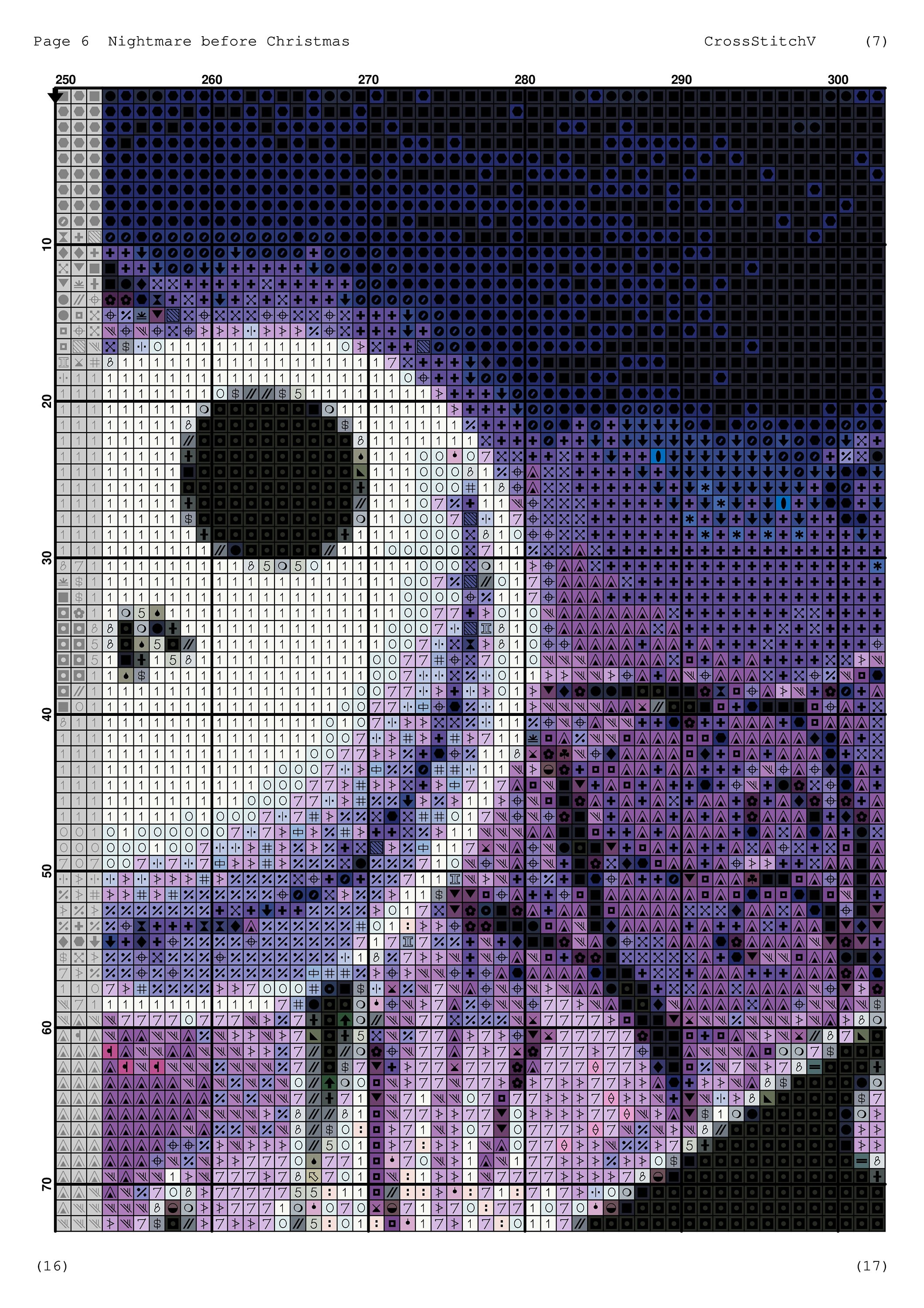 Nightmare Before Christmas Cross Stitch Pattern / Nightmare Etsy