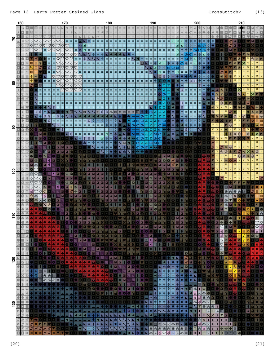 Harry Potter Counted Cross Stitch Pattern / Harry Potter Etsy