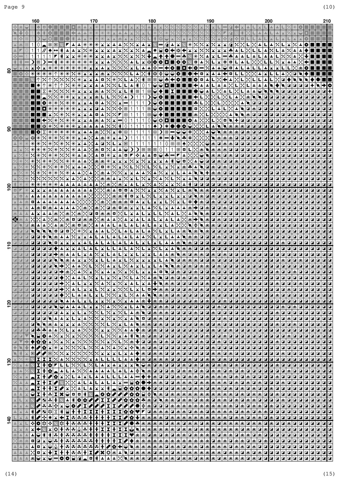 Lady and the Tramp Cross Stitch Pattern / Lady and the Tramp Etsy