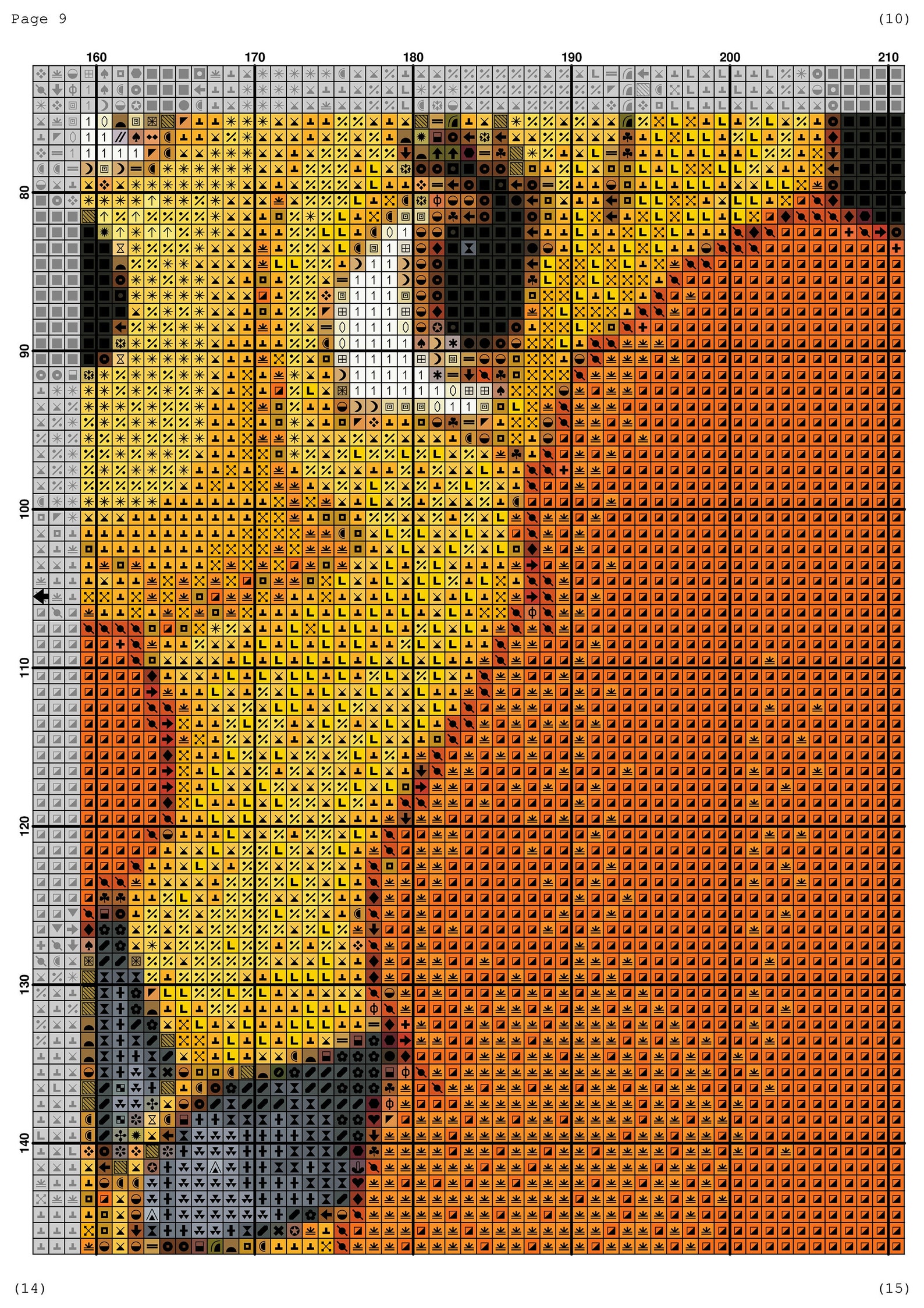 Lady and the Tramp Cross Stitch Pattern / Lady and the Tramp Etsy