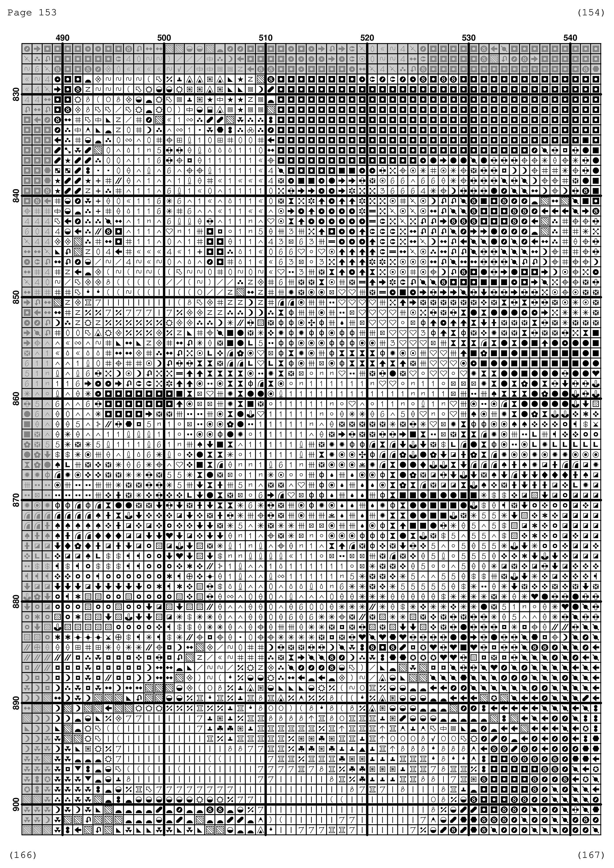 Disney Cross Stitch Pattern / Large Cross Stitch Chart / PDF Etsy