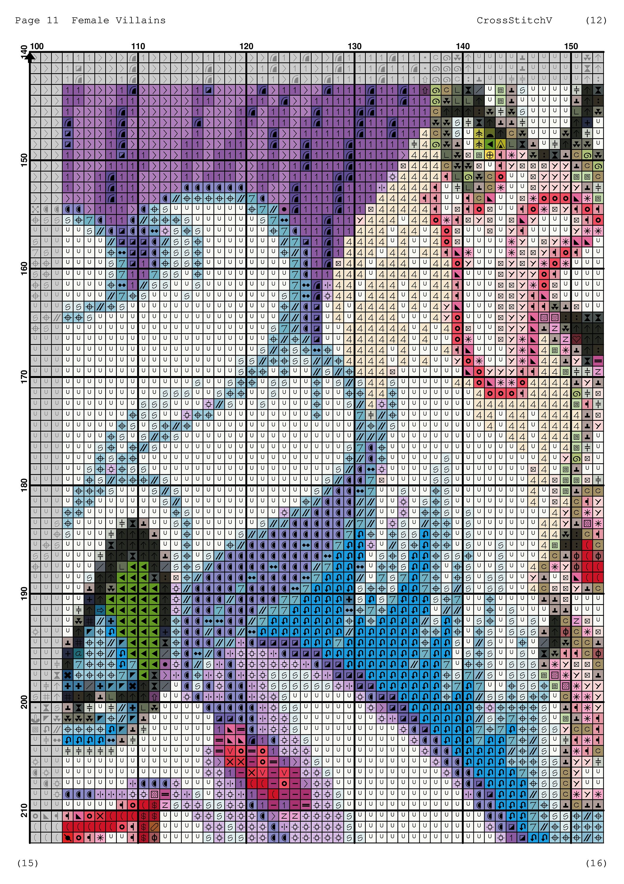 Disney Villains Cross Stitch Pattern / Disney Princess Cross Etsy