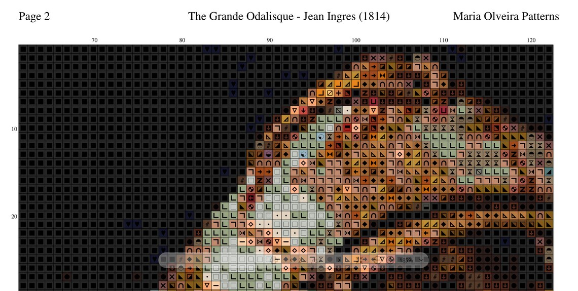 The Grande Odalisque 1814 Jeanaugustedominique Ingres PDF Cross