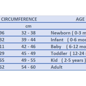 May include: A blue and white chart detailing head circumference measurements in inches and centimeters, alongside corresponding age ranges from newborn to adult. The chart includes measurements from 12.59 inches (32 cm) to 23.62 inches (60 cm).