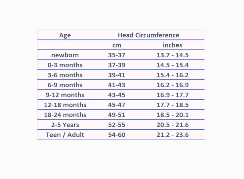 May include: A white chart with blue borders displays age ranges and corresponding head circumference measurements in inches and centimeters. Age ranges include newborn to adult, with measurements from 13.7 inches to 23.6 inches.