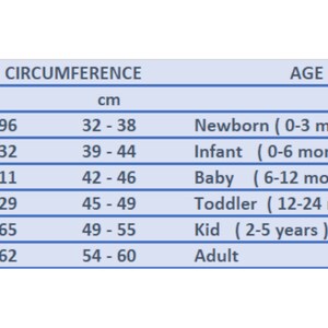May include: A blue and white chart detailing head circumference measurements in inches and centimeters, alongside corresponding age ranges from newborn to adult. The chart includes measurements from 12.59 inches (32 cm) to 23.62 inches (60 cm).