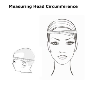 May include: Illustration showing how to measure head circumference. The image includes a side view of a child's head and a front view of a woman's head, both with measuring tapes around their heads. The text "Measuring Head Circumference" is at the top.
