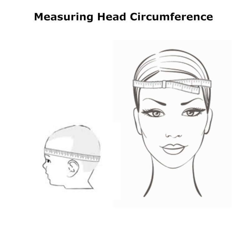 May include: Illustration showing how to measure head circumference. The image includes a side view of a child's head and a front view of a woman's head, both with measuring tapes around their heads. The text "Measuring Head Circumference" is at the top.