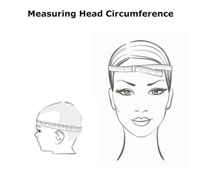 May include: Illustration showing how to measure head circumference. The image includes a side view of a child's head and a front view of a woman's head, both with measuring tapes around their heads. The text "Measuring Head Circumference" is at the top.