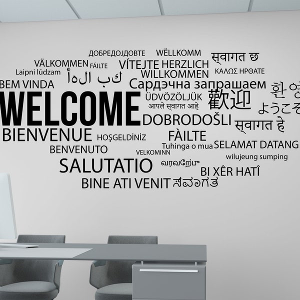 Welcome in Many Languages Sign - Etsy