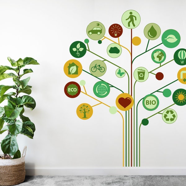 Environment Layout Sticker Environment Decal - Etsy