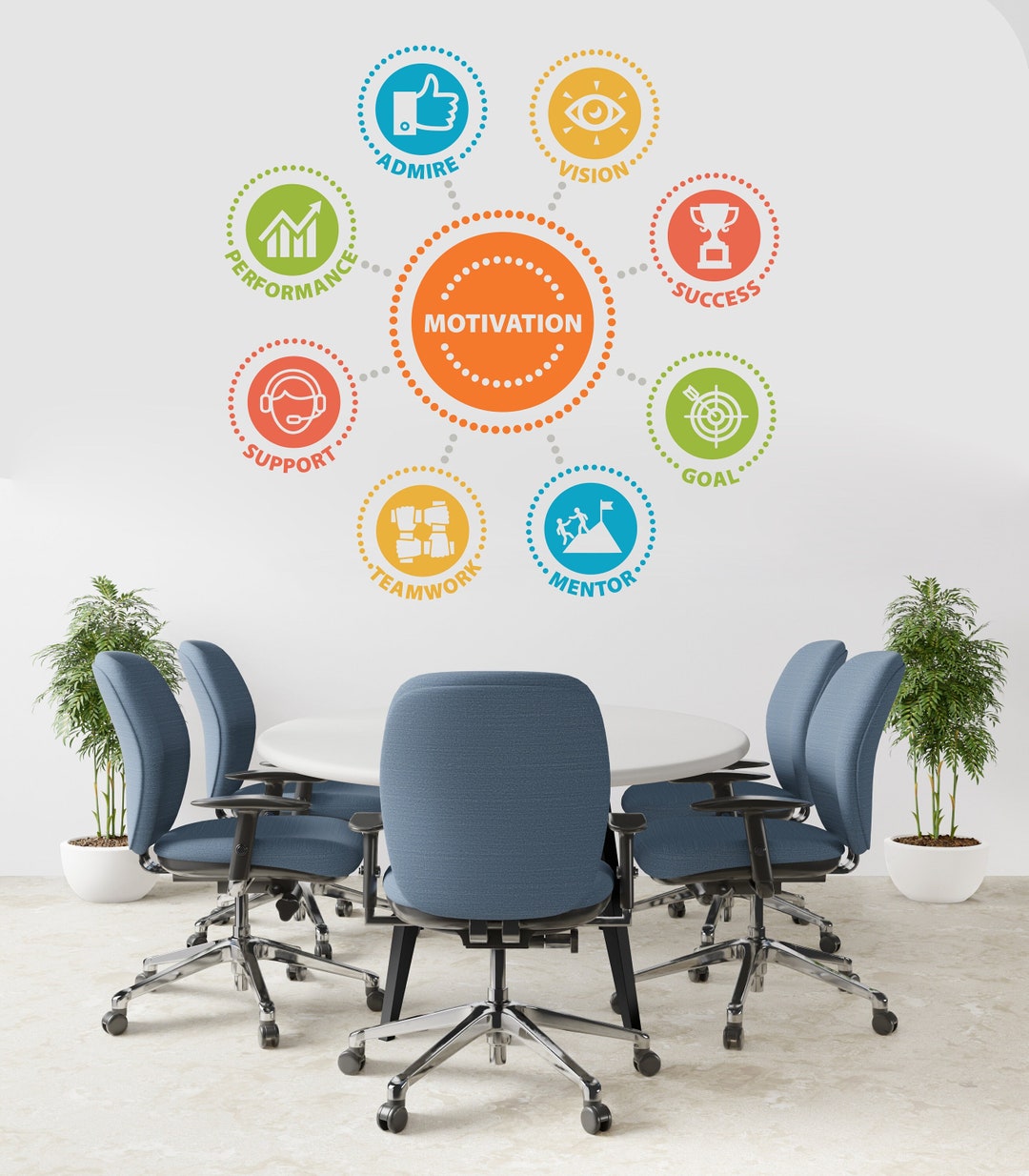 Motivation Office Wall Decal, Motivation Teamwork Success Idea Wall