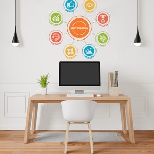 Motivation Office Wall Decal, Motivation Teamwork Success Idea Wall ...