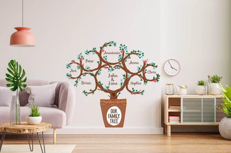 Family Tree Wall Decal Family Names Tree Decal Large Etsy