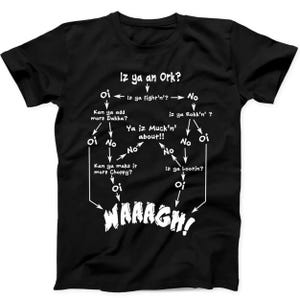 Ork-stroomschema Waagh Decision Decishun Fingy Funny Gift Draagtas Zwarte T-shirt Sweatshirt Hoodie B126