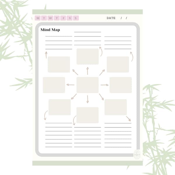 Printable/Digital Mind Map template, Brainstorming Planner, Visual Brainstorm Map, Visual Action Plan -  A4 PDF - Edit or Write