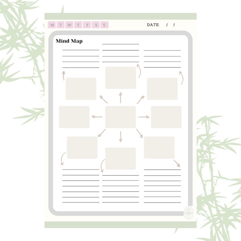 Printable/digital Mind Map Template, Brainstorming Planner, Visual ...