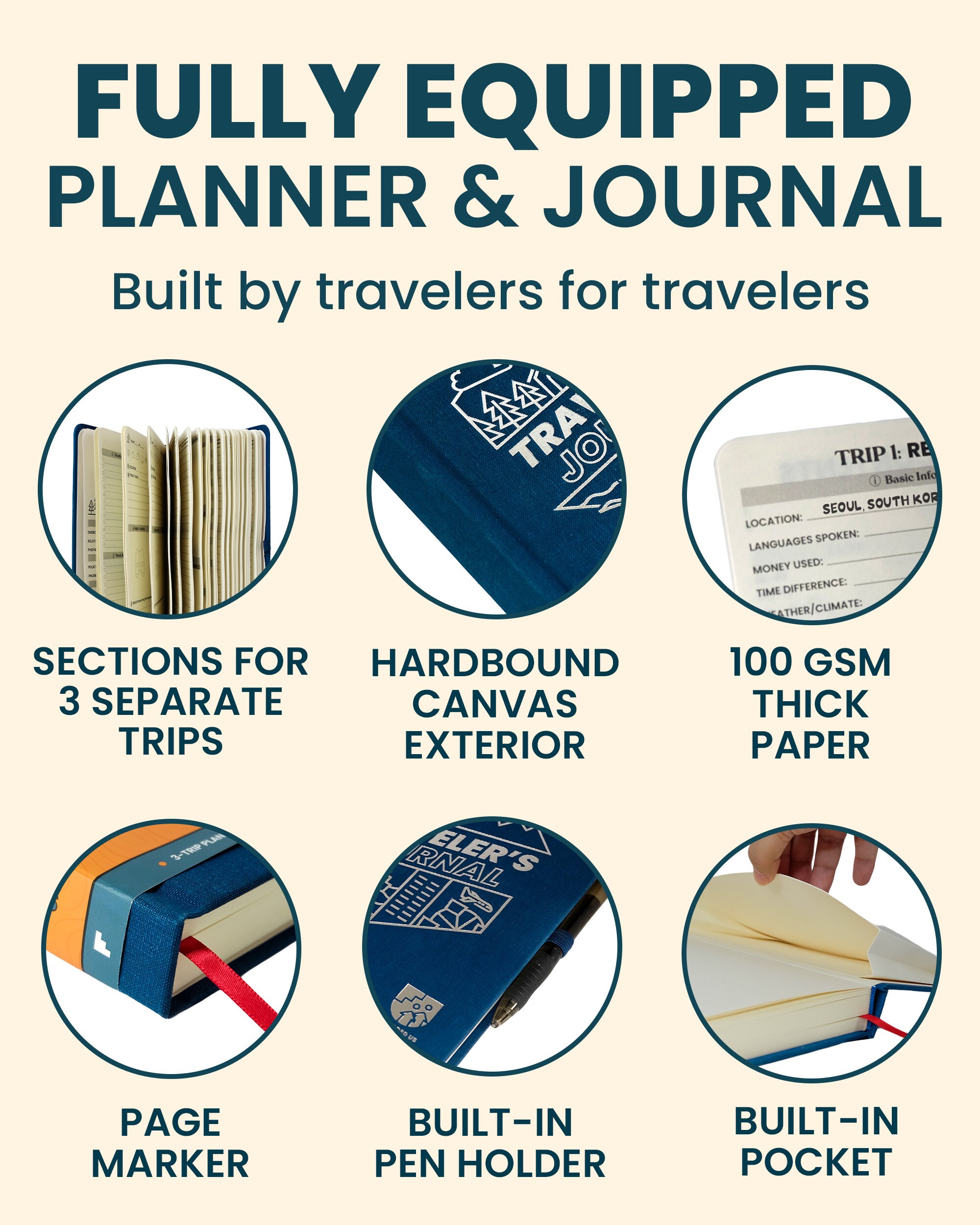 A5 Size Hardcover Travel Journal Notebook and Planner Travel
