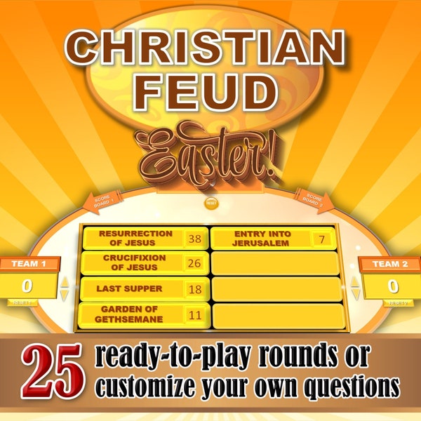 Christian Easter Feud Game Family Easter trivia Religious Feud Game Virtual PowerPoint Zoom Games Night Family Feud Games Customizable Bible