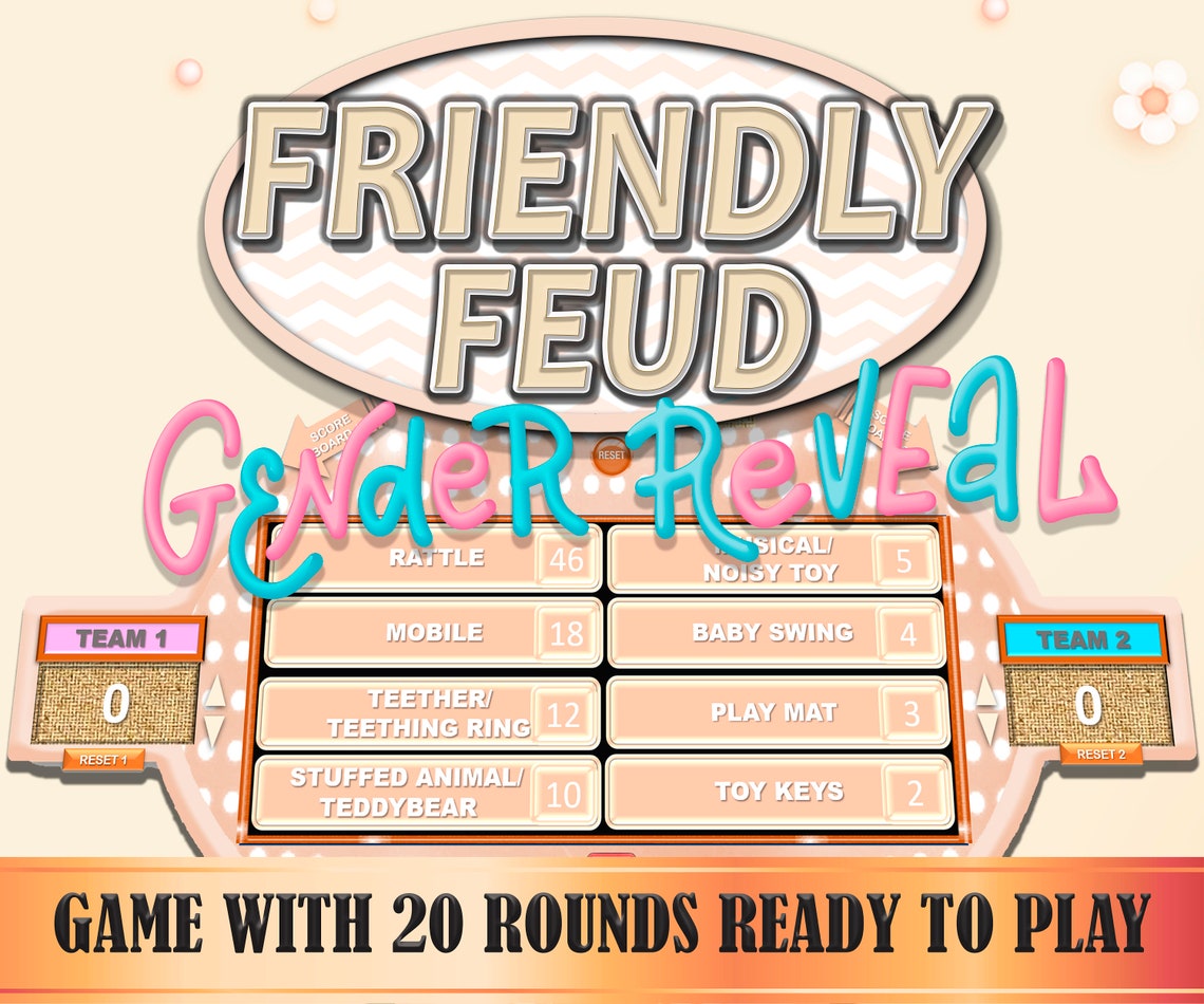 Gender Reveal Friendly Feud Game Customizable Powerpoint Zoom Etsy