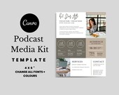 One Page Podcast Media Kit Template, Influencer Outreach Media Kit US Letter and A4 Size, Social Media Kit Template, Canva Template