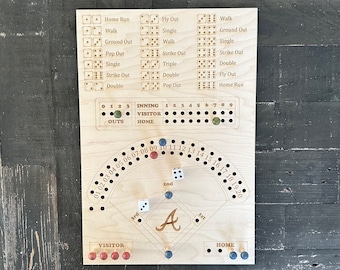 Jeu de dentiste crocodile original des années 90 par Milton Bradley  Amusement en famille, jeu vintage, jeu de société en boîte, jeu familial,  nostalgie des années 90, jeux rétro -  France