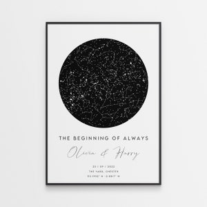 Engagement Gift - Personalised Star Map Print - Special Gift For Friends of Couple
