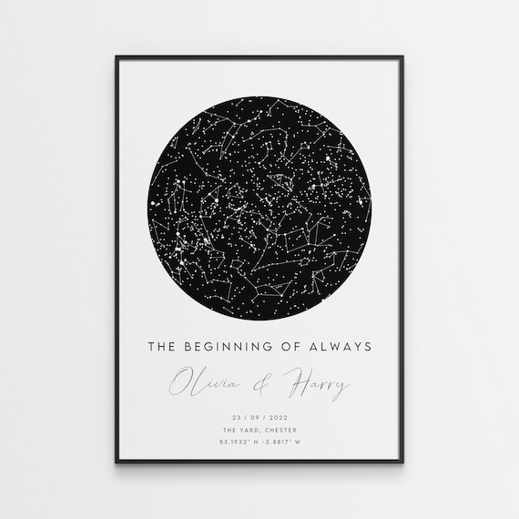 Engagement Gift - Personalised Star Map Print - Special Gift For Friends of Couple