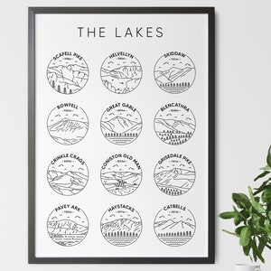 Lake District Print - Wainwright Fells In Cumbria Art Poster