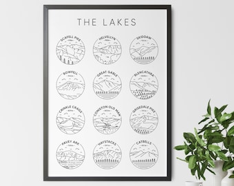 Lake District Print - Wainwright Fells In Cumbria Art Poster