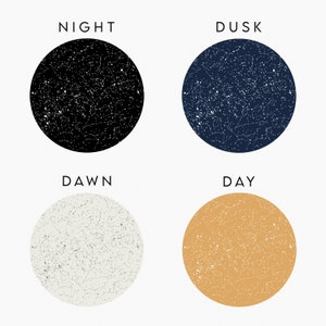 Engagement Gift - Personalised Star Map Print - Special Gift For Friends of Couple image 4