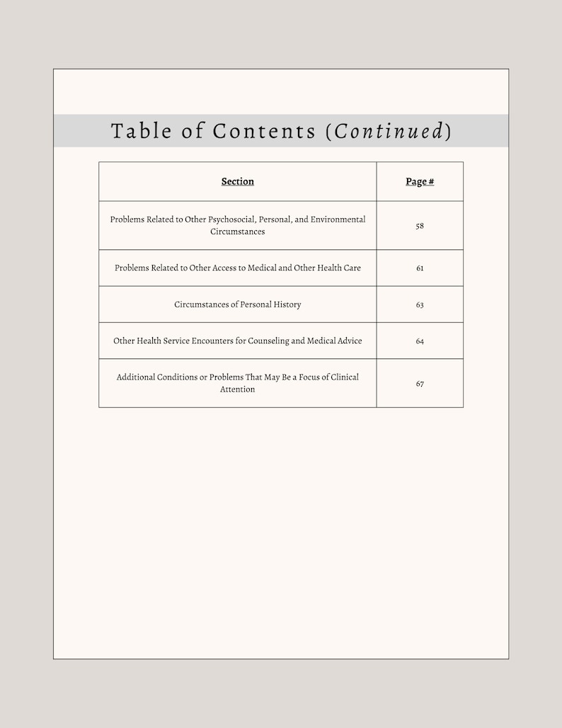 DSM5TR T, V, and Z Codes Cheat Sheet Digital Download Printable