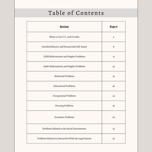 May include: Table of Contents with sections and page numbers for a document about social work and mental health. Sections include: When to Use T,V, and Z Codes, Suicidal Behavior and Nonsuicidal Self-Injury, Child Maltreatment and Neglect Problems, Adult Maltreatment and Neglect Problems, Relational Problems, Educational Problems, Occupational Problems, Housing Problems, Economic Problems, Problems Related to the Social Environment, and Problems Related to Interaction With the Legal System.