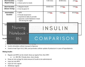 Insulin Comparison Table - Study Sheet