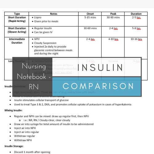Insulin Expiration Date Chart