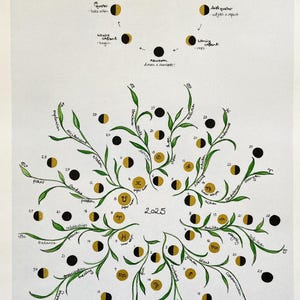 Mondkalender 2025, A3 - goldene Mondlandkarte, Mondkalender, Mondphasenkalender, Astrologiekalender, handgemalter Kunstdruck