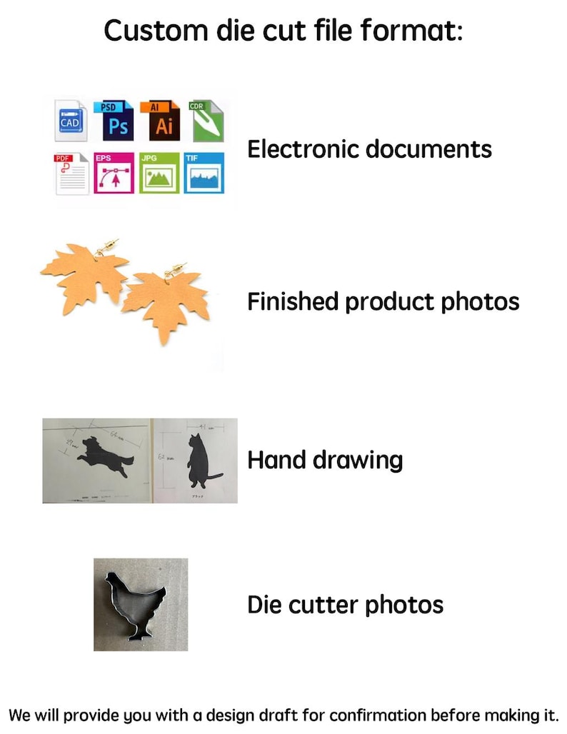 Op de afbeelding: Een gids voor verschillende bestandsformaten die worden geaccepteerd voor aangepaste stansopdrachten. De afbeelding toont pictogrammen voor elektronische documenten, foto's van afgewerkte producten, handtekeningen en foto's van stansmachines.