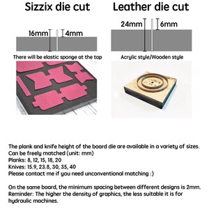 Może przedstawiać: Dwa szablon&oacute;w do wycinania do rękodzieła. G&oacute;rne zdjęcie przedstawia szablon Sizzix o wymiarach 16 mm na 14 mm. Dolne zdjęcie przedstawia szablon sk&oacute;rzany o wymiarach 24 mm na 6 mm. Tekst "Styl akrylowy/Styl drewniany" jest widoczny na zdjęciu.