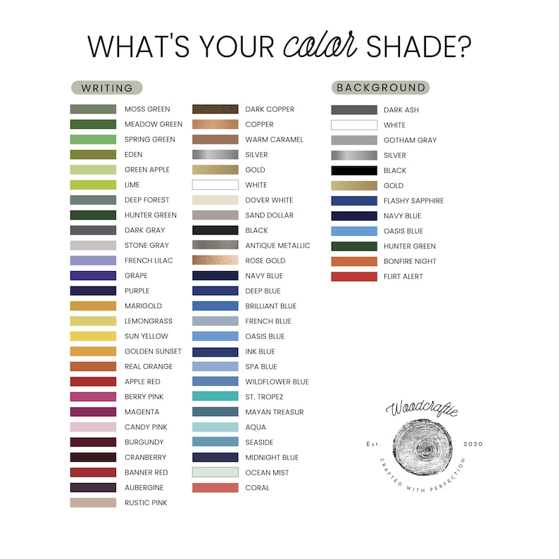 May include: A chart with color swatches and names for writing and background colors. The chart includes colors like moss green, dark copper, white, and navy blue. The text "What's your color shade?" is at the top of the chart. The bottom of the chart has a logo with the text "Woodcrafie Est. 2020 Crafted with Perfection."